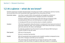 cs-queens-270 Copywriter Edinburgh